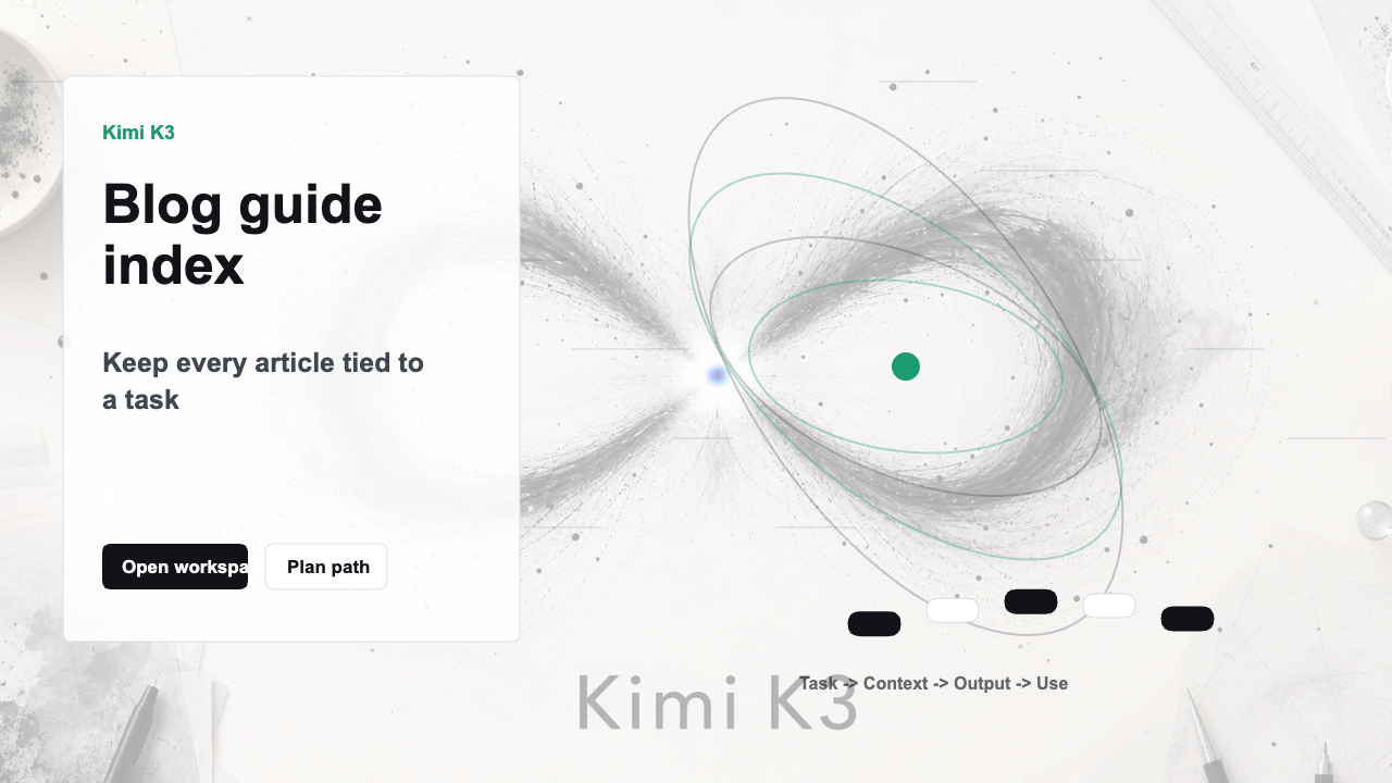 Kimi K3 blog and guide visual