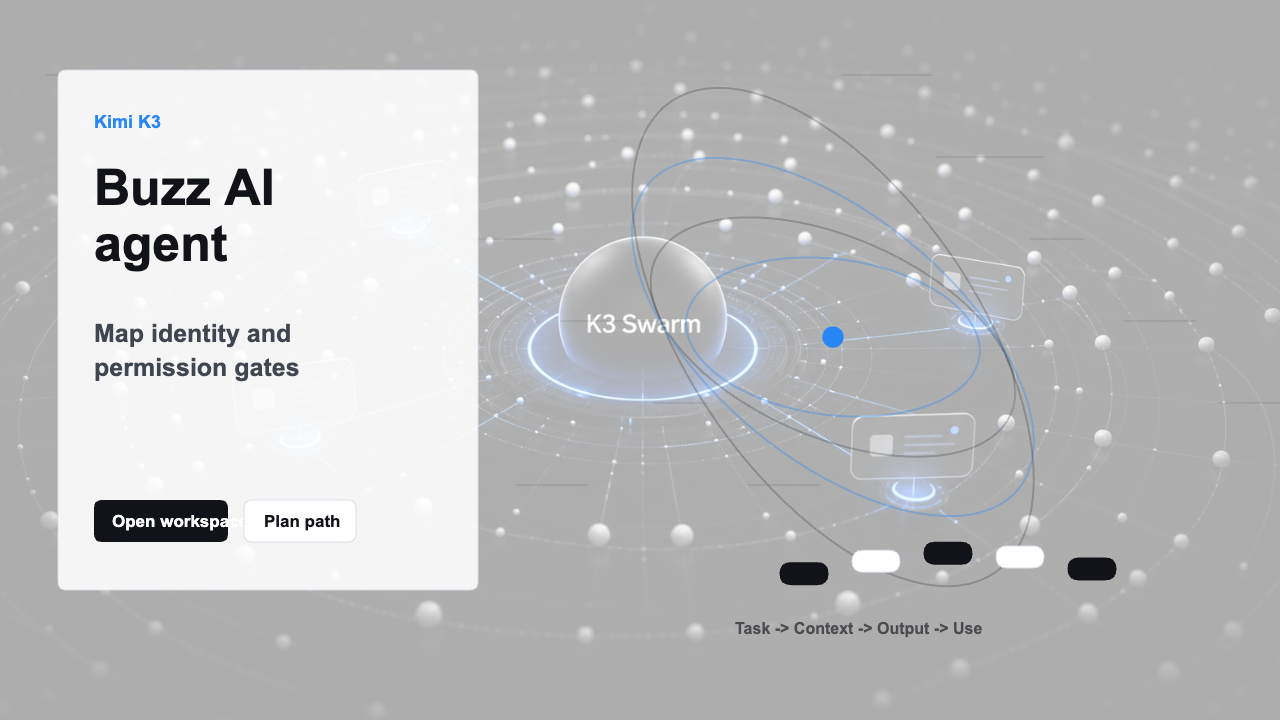 Buzz AI agent platform evaluation visual with agent identities and signed workflow events