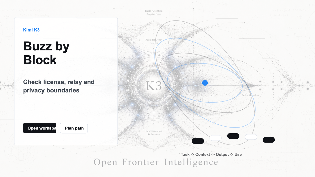 Buzz by Block evaluation visual with open-source boundary and relay architecture