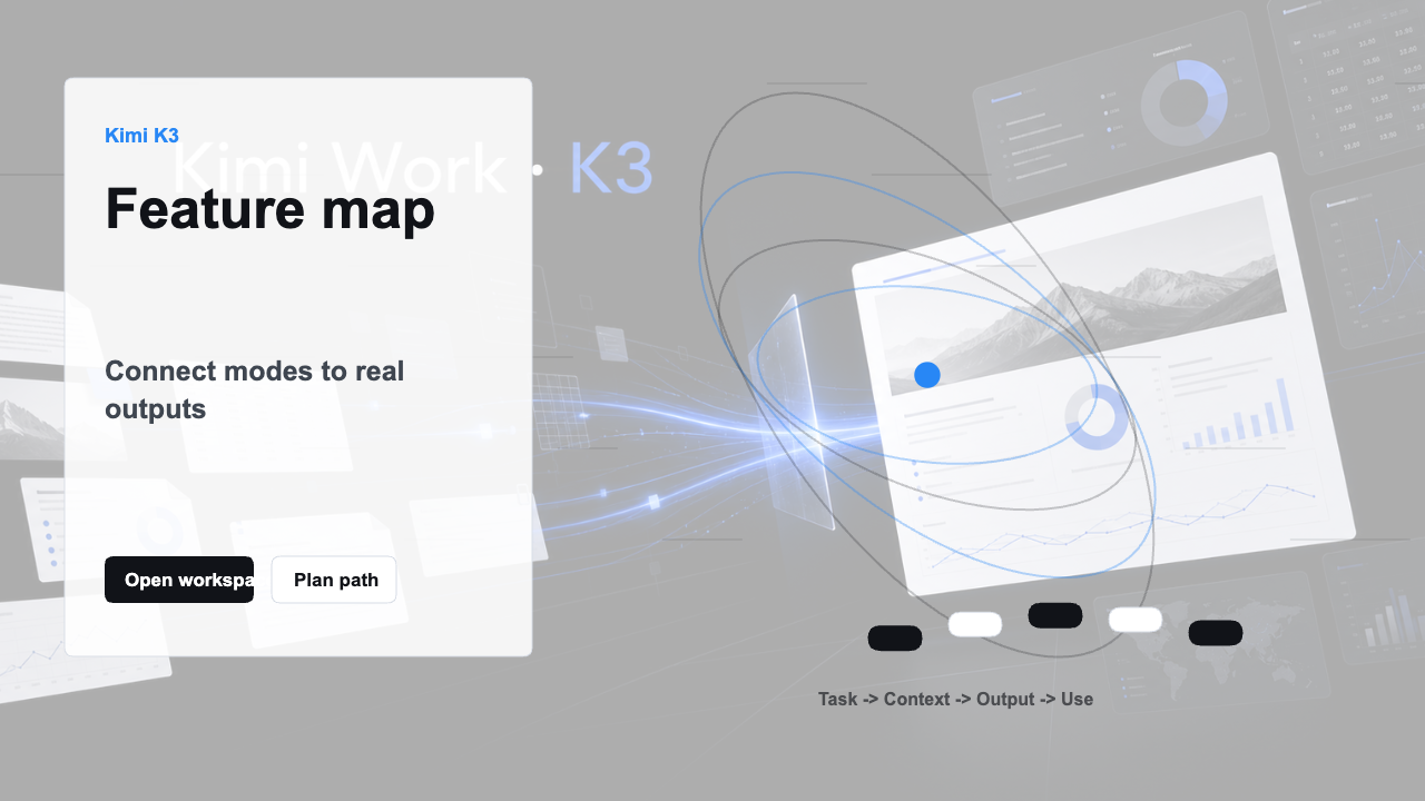 Kimi K3 feature overview visual